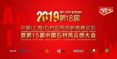 122cc太阳集成游戏集团荣获2018年度中国石材业科技立异金奖